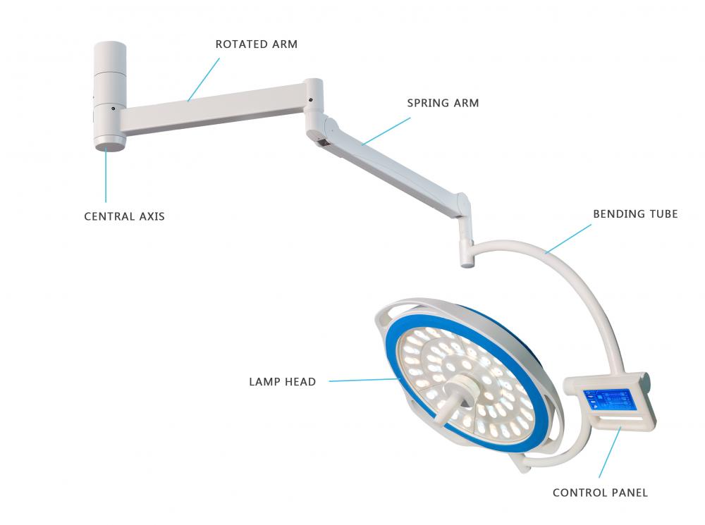 Round OT Lamp with camera Examination Lamp