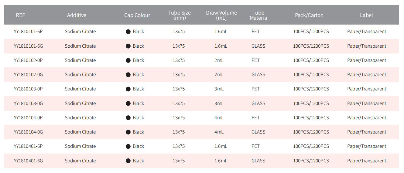 esr sample collection tube