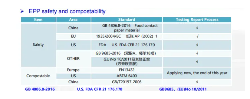 epp-6