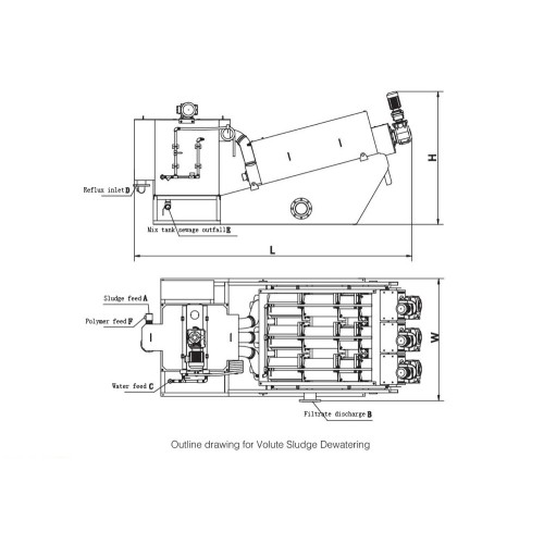 Direct Sales Screw Press Sludge Dewatering Machine