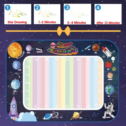 Aqua Magic Mat: Luxury Size Water Doodle Mat for Wall Drawing