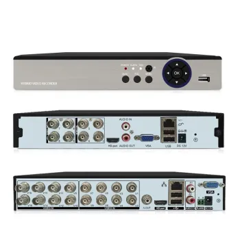 Xmeye VMS 8CH 5MP AHDTV DVR Supplier
