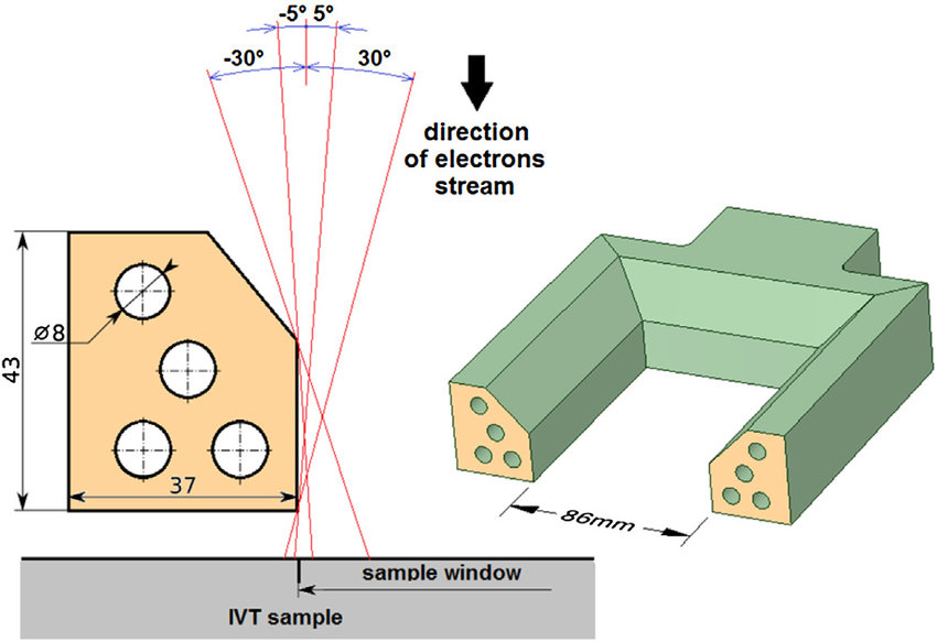 Perisai kaleng PCB