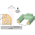 The EMI/RFI shielding metal housing