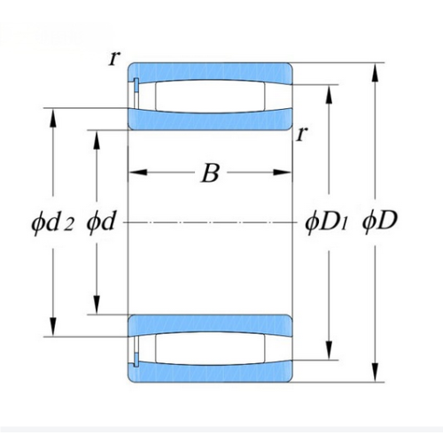 SDB型调心滚子轴承