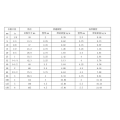 Galvanized Carbon Steel Square Pipe