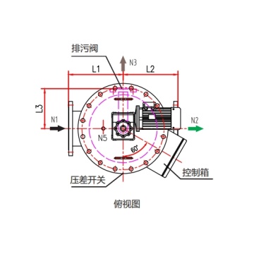 Internal scraper self-cleaning filter