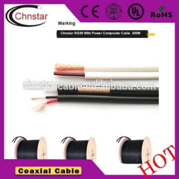 RG Series 50ohm communication cable rg223 for CCTV and CATV(CE,RoHS,iso9001),professional cable factory in China