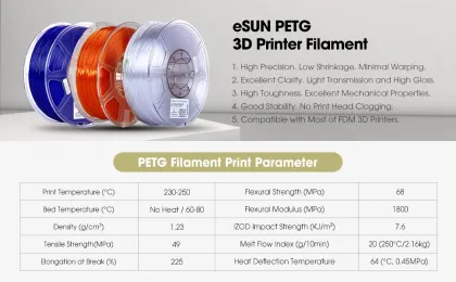 PETG sheet PETG plastic sheet PETG transparent sheet/PETG SHEET