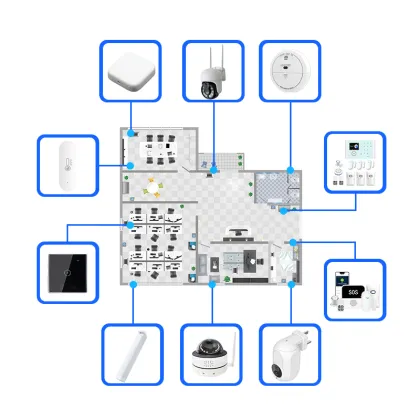 Intelligent Security Solutions for Office Monitoring and Control System