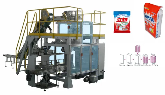 Washing Powder Secondary Packing Machine