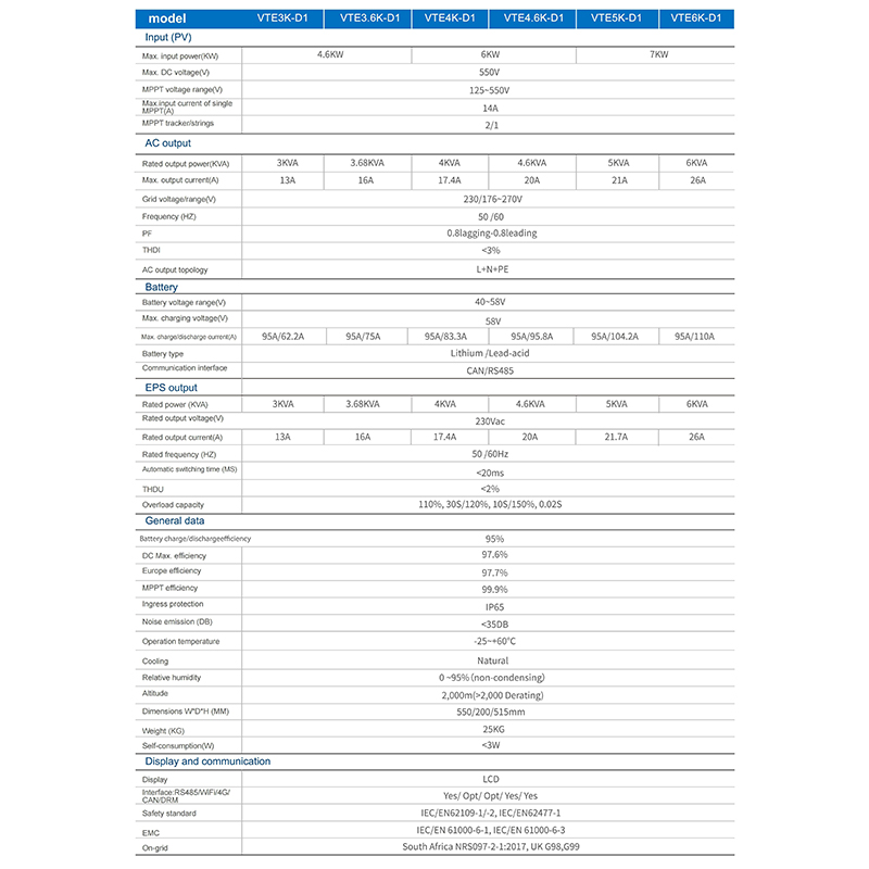 Single phase hybrid inverter