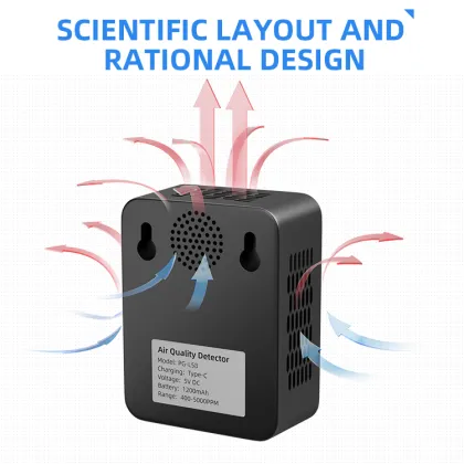 WiFi Air Quality Monitor CO2 Detector