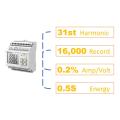 DIN RAIL 3P4W көп функционалды Lora Energy есептегіштері