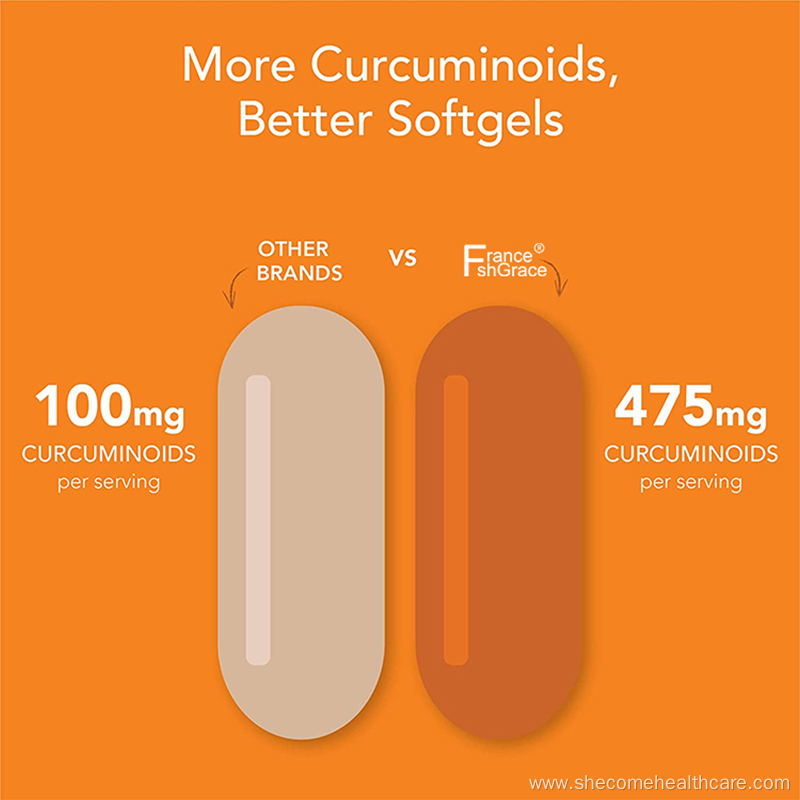 Tumeric Root Extract Brain Health Tumeric Curcumin Softgel