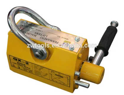 QX series permanent magnetic lifter