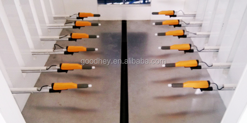 Semi Automatic Powder Coating Plant