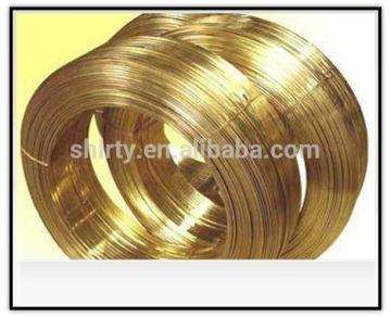 Brass Wire C26000 C27200 CuZn35 CuZn37 CuZn30