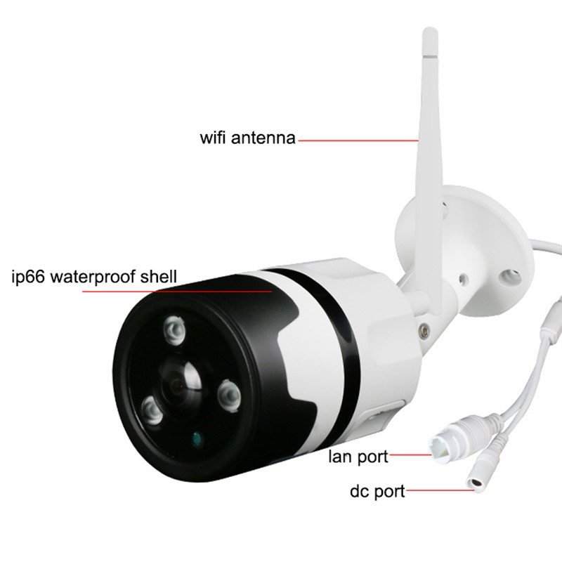 Led Wireless Camera