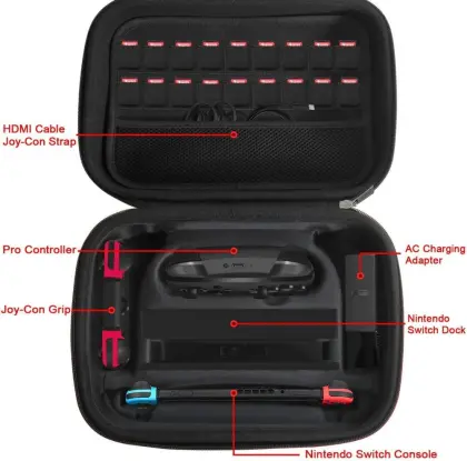 Nintendo Switch Portable Storage Bag