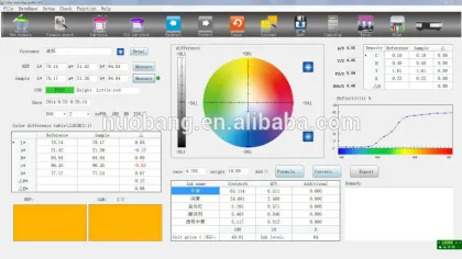 all solutions for ink matching x-rite used together with ink proofer,color matching software