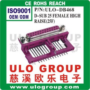 Mini d-sub connector manufacturer/supplier/exporter - China ULO Group