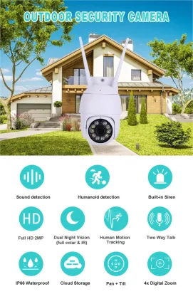 YI IoT 1080P 2MP IP PTZ Wireless WiFi Security Camera with Auto Tracking & Motion Detection