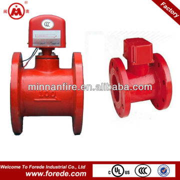 Flange Type Water Flow Indicator