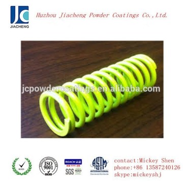 RAL Color High Gloss Powder Coatings