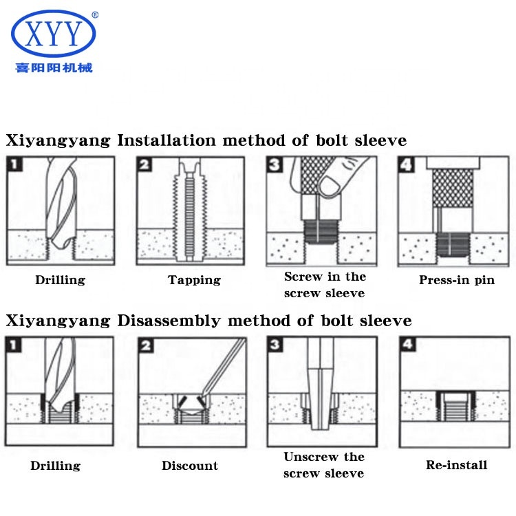 Keensert M10 Inch Stainless Steel Fastener Thread Sleeve with Bolt Type Key Pin Screw Sleeve