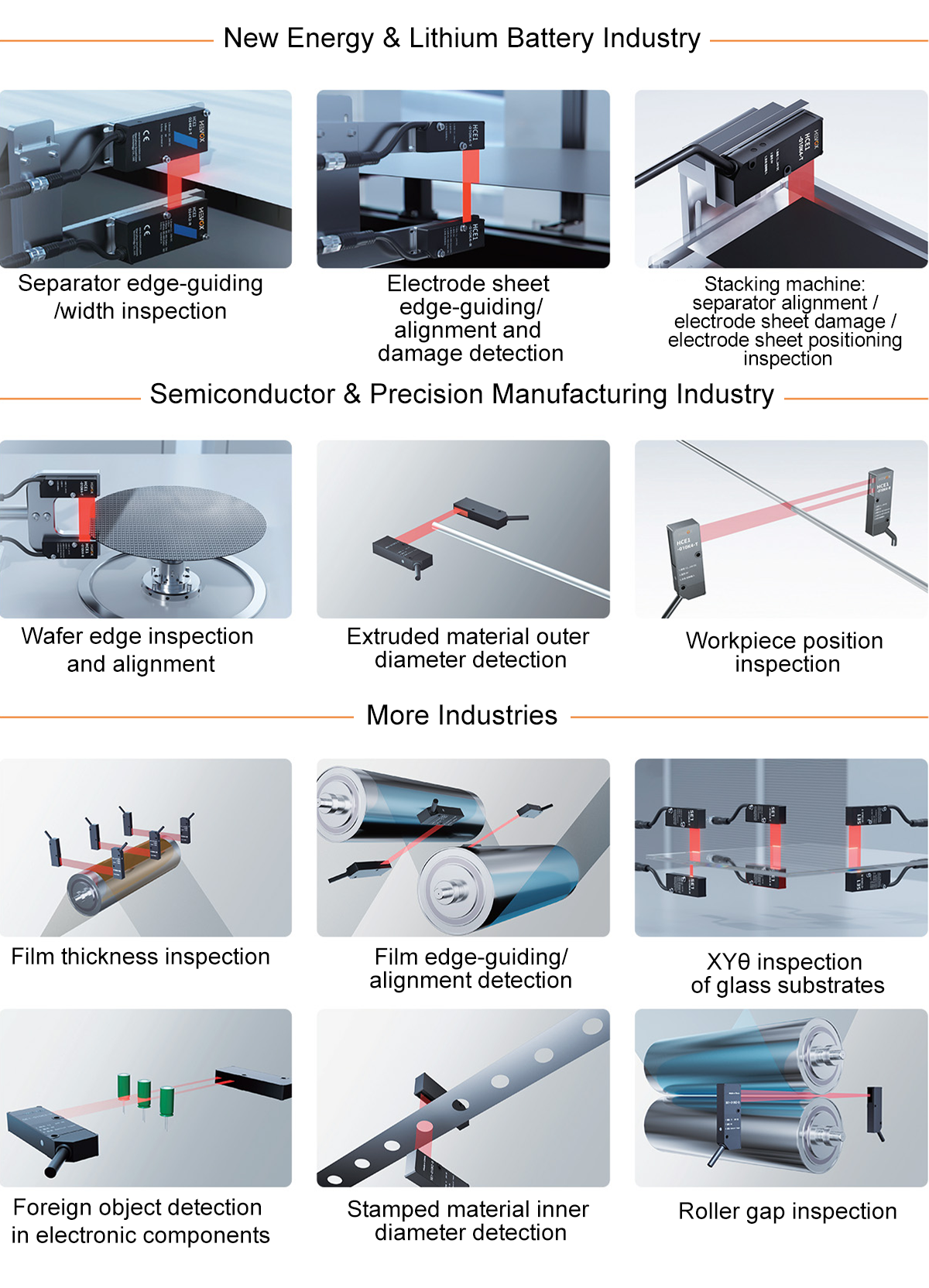 Through-beam Edge Measurement Sensor HCE2-024K2 2