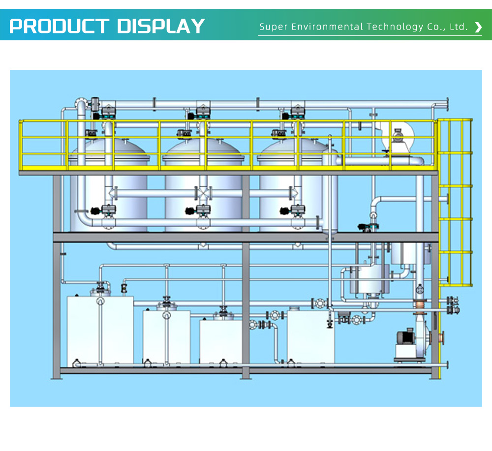 Exhaust Gas Treatment Equipment 1-49-X