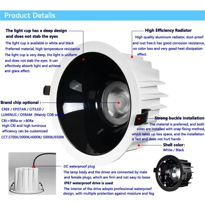 Seebest Downlight IP65 LED 3000K - New Construction Housing 25W/50W E27 Socket Dimmable Downlight