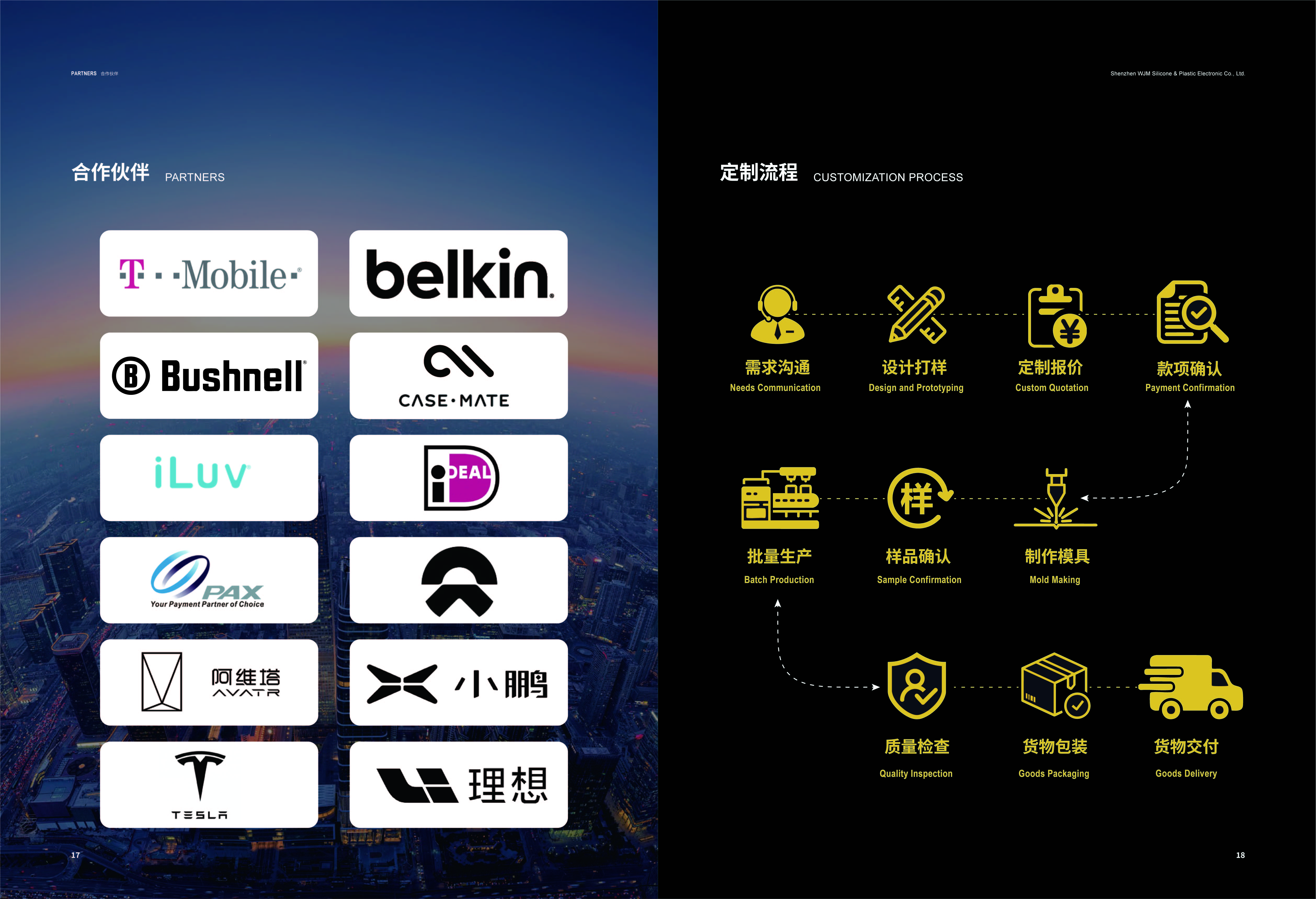 WJM Company Brochure-11