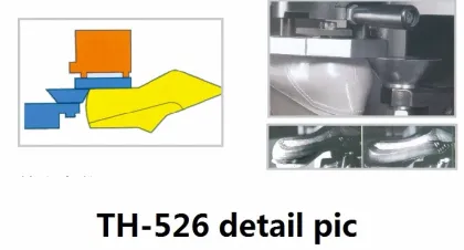 Automatic Heel-seat Flattening Machine Search Engine