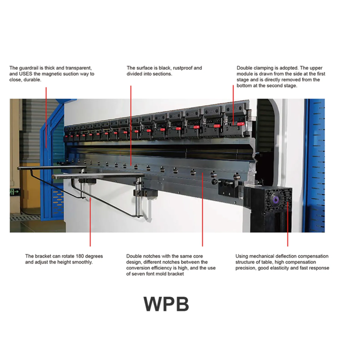 WPB Series Electro-Hydraulic Synchronous CNC Press Brakes WPBH Series Hybrid Electric CNC Press Brakes