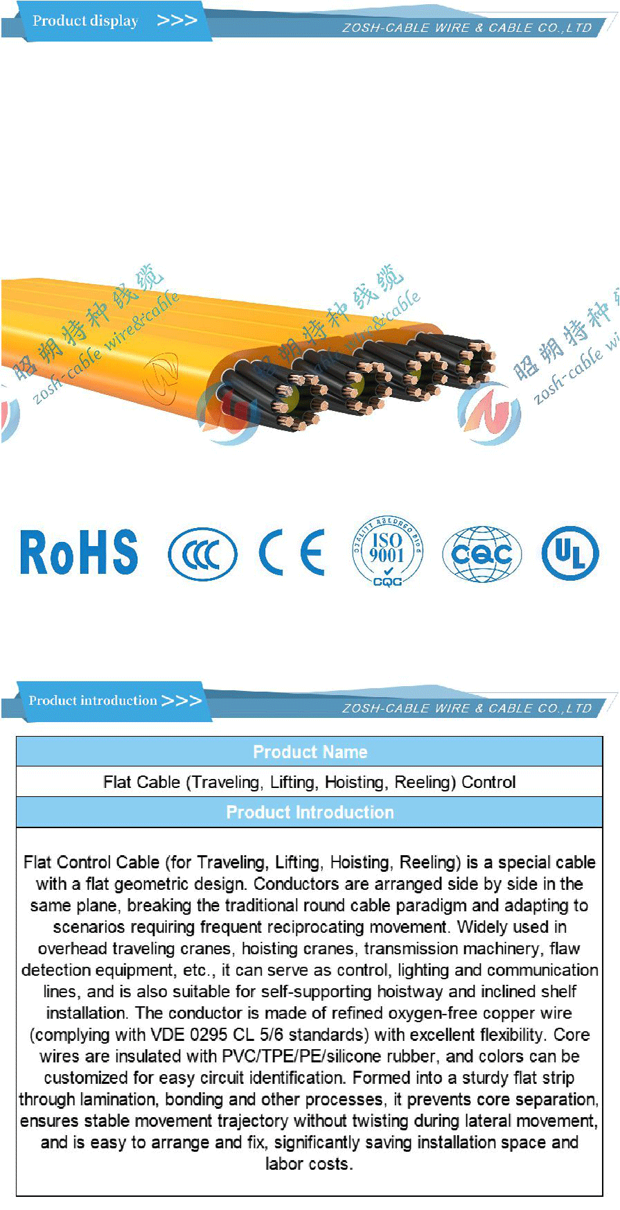 Robot cable (anti-torsion)-xiangqing1-ZS025
