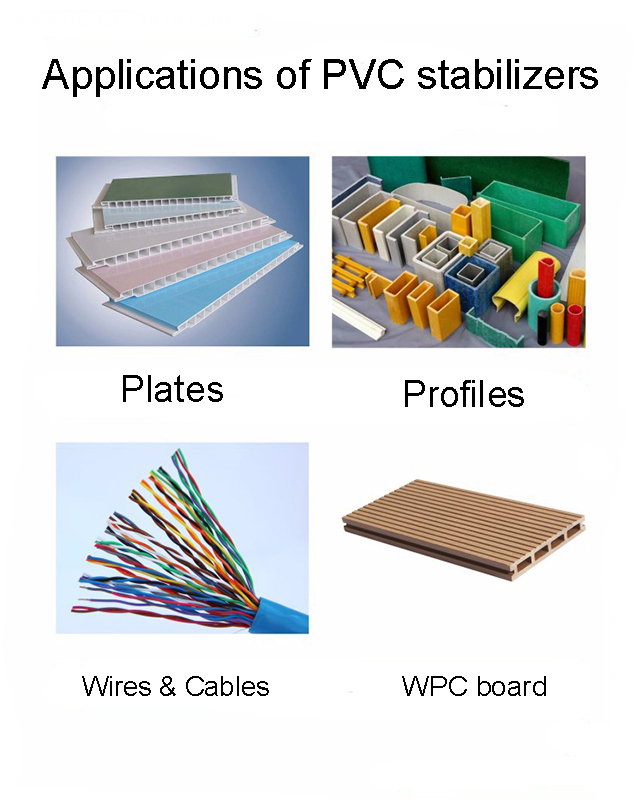 Pvc Stabilizer Application 002