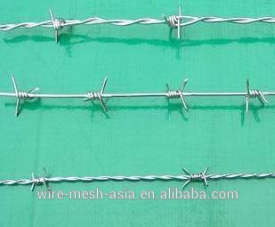 Razor Barbed Wire 3mm//fake razor wire