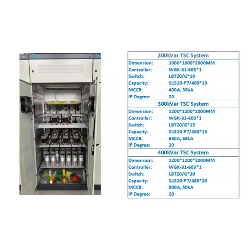 Madalpinge 3 -faasiline kondensaatori panga elektriseadmed
