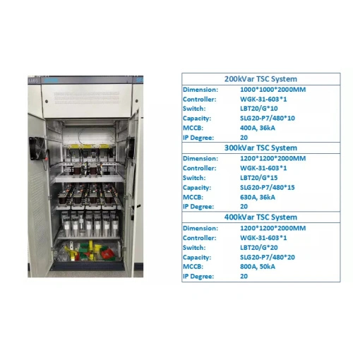 LV Switchgear Electrical Distribution Panel Harmonic Filter Reactive Power  Compensation Capacitor Cabinet - China Pfc Capacitor Bank, Capacitor Bank