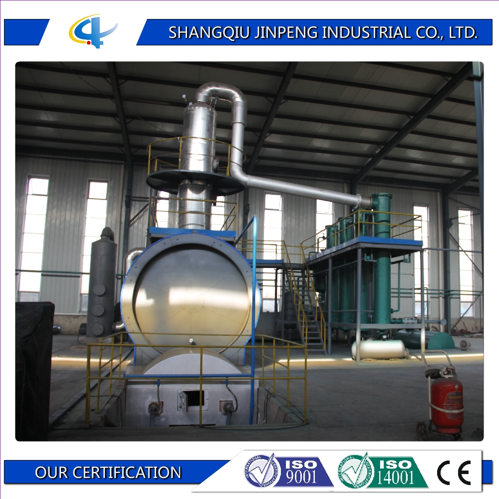 Waste Oil Recycle Equipment