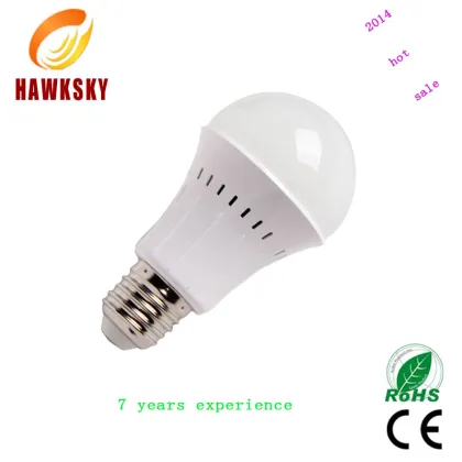 10years Philips certificated led bulb light factory