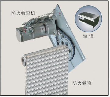 Steel Fire Shutter