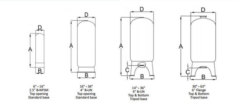 FRP Vessel Drawing For Opening