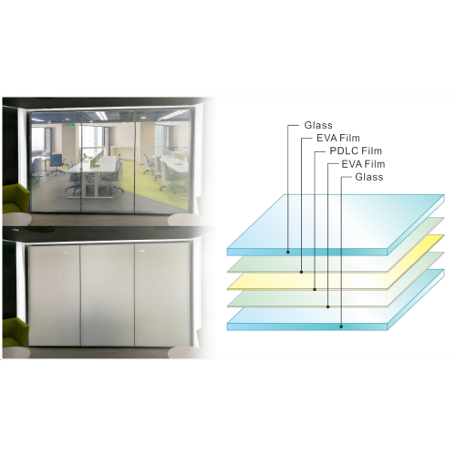 Vetro intelligente temperato di vetro temperato di sicurezza temperato