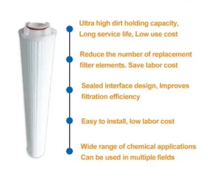 Equivalent 3M High Flow filter cartridges HF40PP070D01