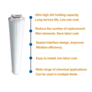 Equivalent 3M High Flow filter cartridges HF40PP070D01