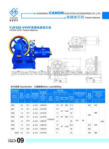 Elevator traction machine- VVVF motor YJF220 VVVF(800-2000kg)