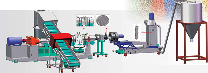 Film die face cutting granulating machine